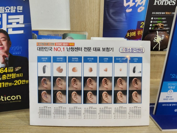  귓속형보청기 오픈형보청기 장점과 단점은?