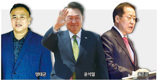 윤석열이 <b>홍준표</b>보다 2% 앞서게 해주이소(<b>명태균</b>김건희<b>카톡</b>... 