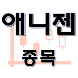  애니젠 - 펩타이드 비만치료제 당뇨 비만 바이오 종목 주가 차트
