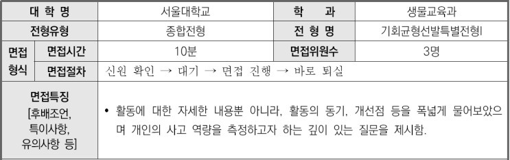  2023학년도 서울대학교 생물교육과 학생부종합 기회균형선발특별전형 면접 기출 문제