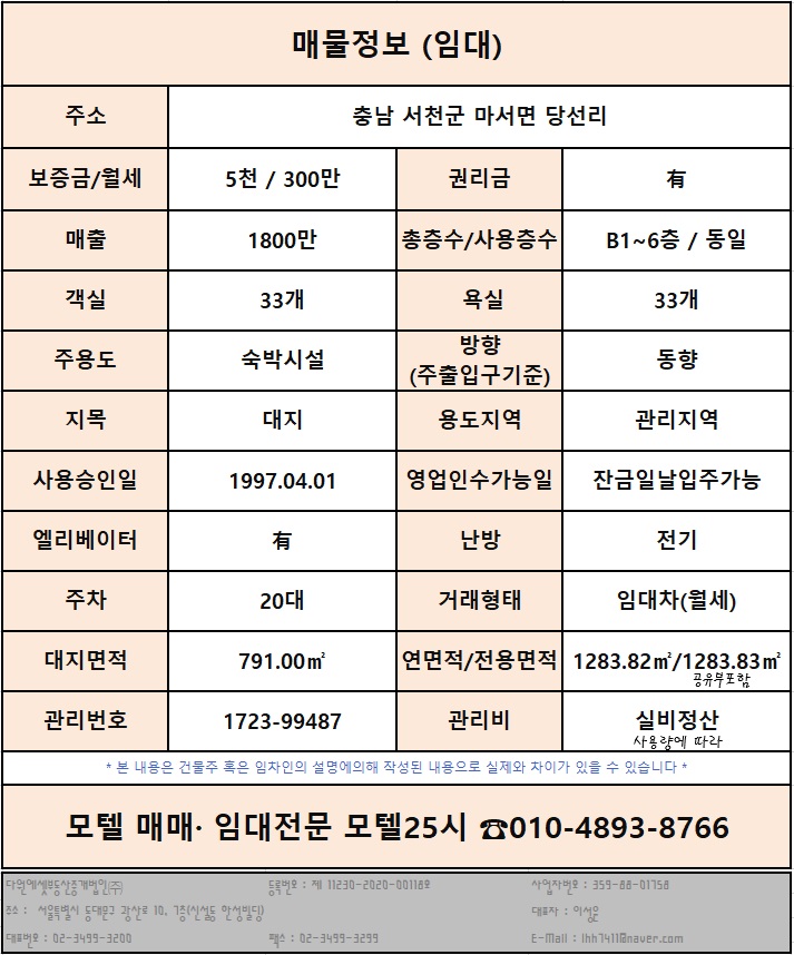  충남모텔임대/보증금5천/수익률높은모텔임대/아베크족상권모텔임대/출장손님많은모텔임대/바베큐장있는모텔임대/서천군모텔임대/충남호텔임대/서천군호텔임대/단골많은모텔임대/충청도모텔임대