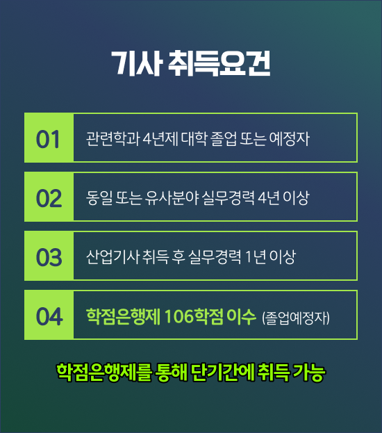  건설안전관리자 선임 기준 , 산업안전기사 시험응시자격 온라인 수업으로 단기간에 완료한 방법