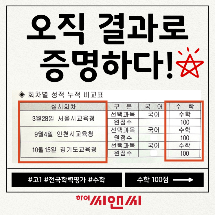  오직 결과로만 증명합니다 - 2024년 전국학력평가 3번 모두 수학100점 (재원생 고1학생)