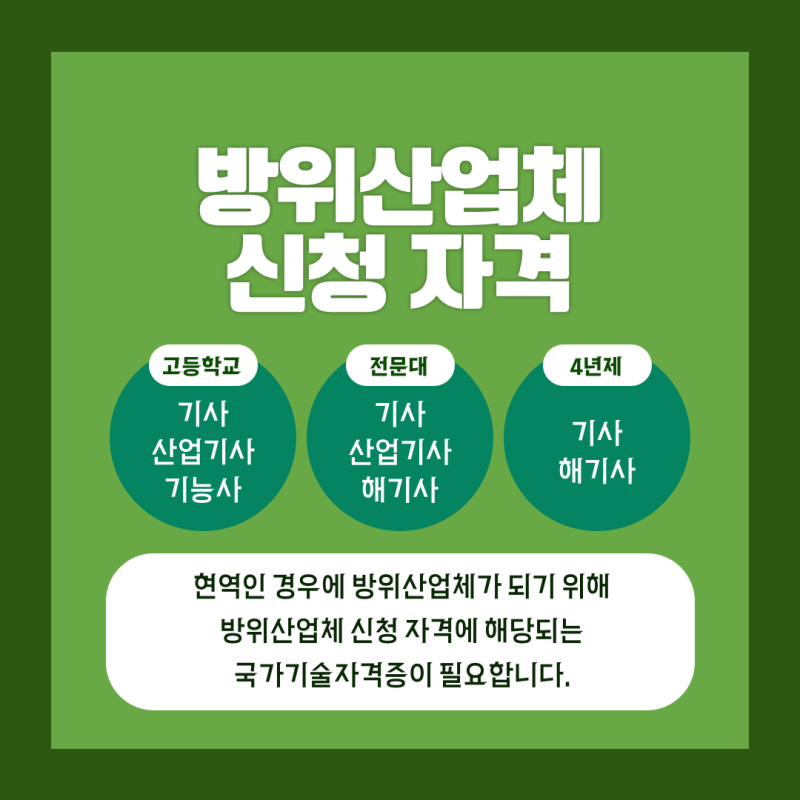 국방 산업의 상태를 충족시키는 것은 대안이었습니다.
