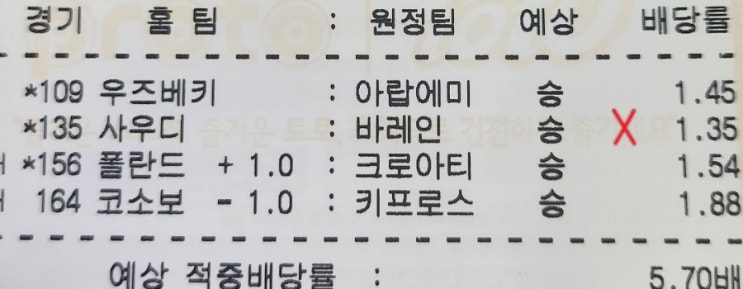프로토 10월 A매치 마지막날 적중 및 16,865배짜리 한폴낙 등 프로토 10월 A매치 마지막날 적중 및 16,865배짜리 한폴낙 등
