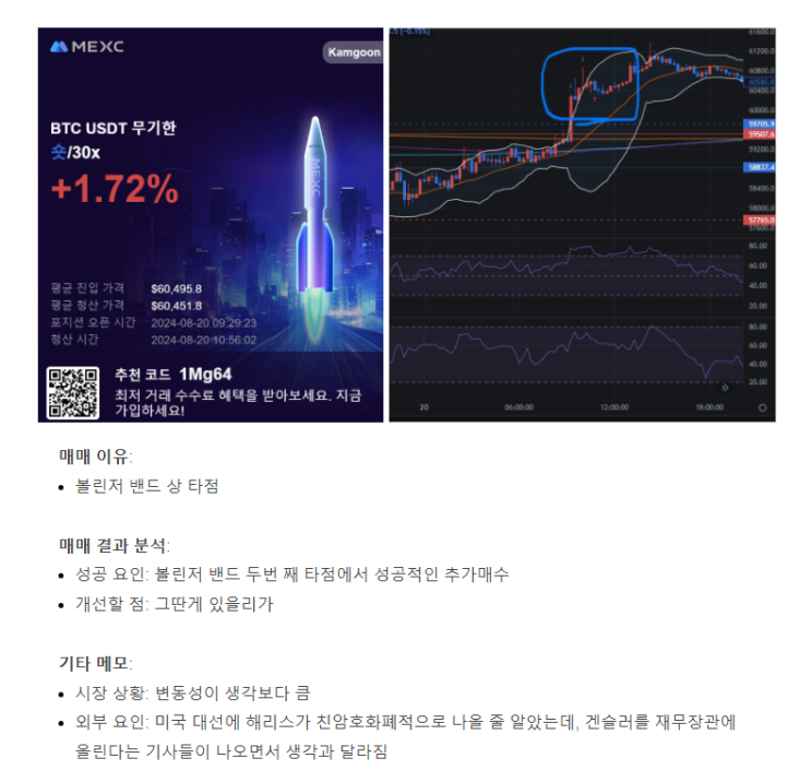  비트코인 선물 매매일지를 작성하는 것이 중요한 이유