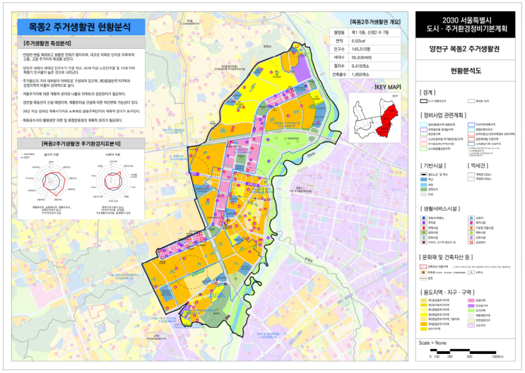  2030주거생활권계획(서남권)_ 목동2/신월1 생활권