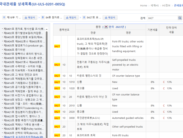  자주식 고소작업대 HS Code 와 수입관세