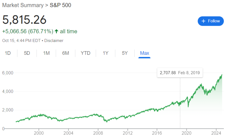  투자의 시작: S&P500