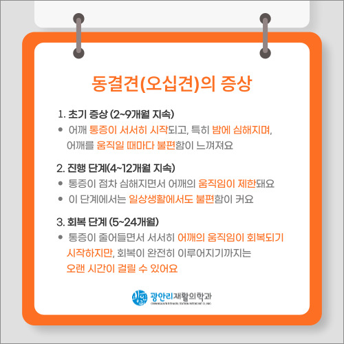  부산 수영구 정형외과)  오십견 원인과 증상 ( ft. 자가진단 방법