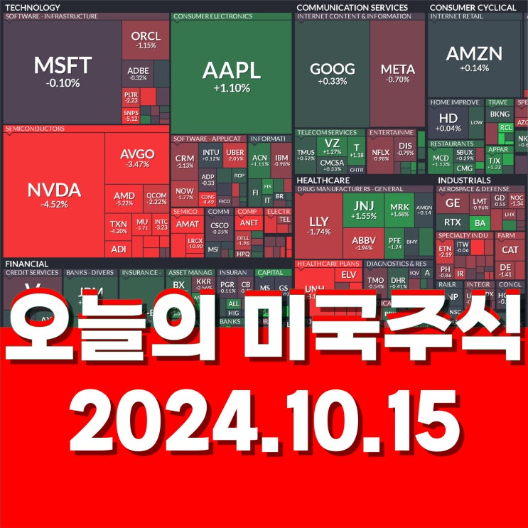  10월 15일 미국증시 ASML 테슬라 엔비디아 하락이유