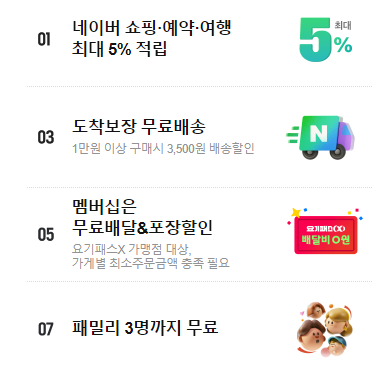  네이버플러스 멤버십 혜택 알아보기 (넷플릭스 추가)