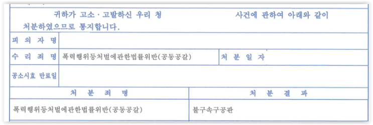  5인의 집단공갈을 고소하여 처벌받게 만든 사례