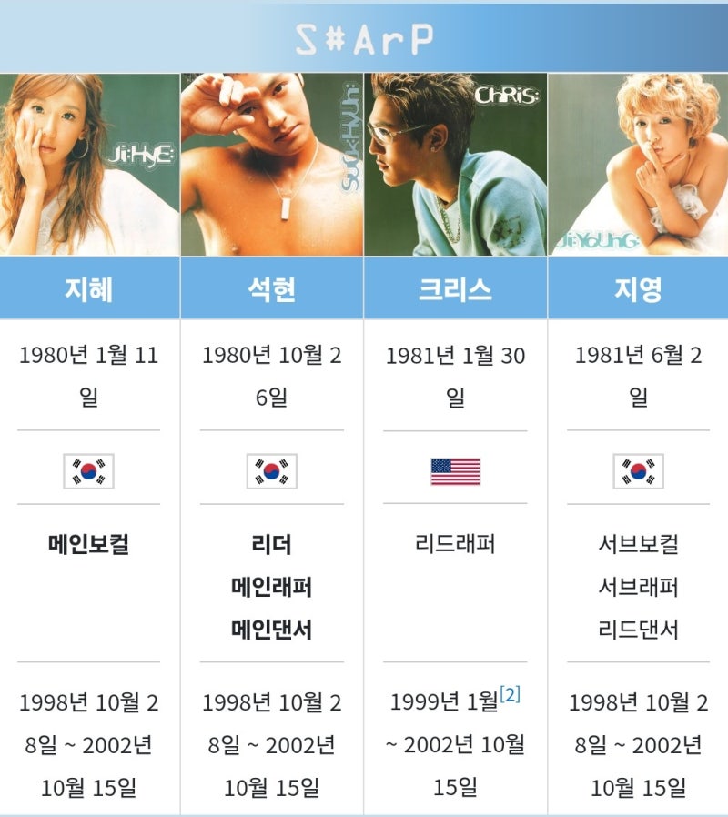 (이슈)밉지않은 관종언니,샵 이지혜, 서지영 만났다...너무 보기좋아요♡샵노래 내 입술... 따....