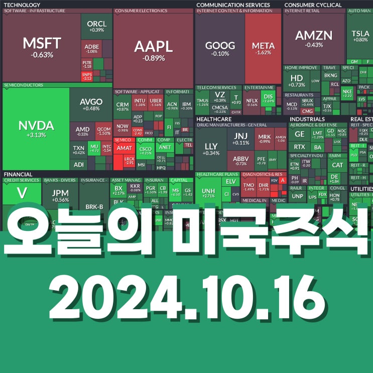  10월 16일 미국주식 엔비디아 퀄컴 알리바바