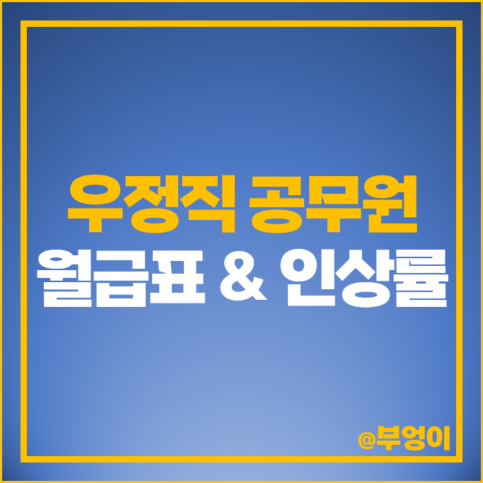 2024 공무원 월급 인상률 : 1급 5급 9급 우체국 우정직 공무원 월급표 2024 공무원 월급 인상률 : 1급 5급 9급 우체국 우정직 공무원 월급표