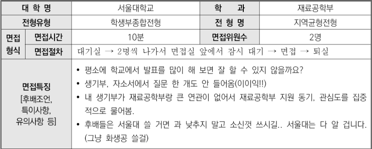  2023학년도 서울대학교 재료공학부 학생부종합 지역균형전형 면접 기출 문제