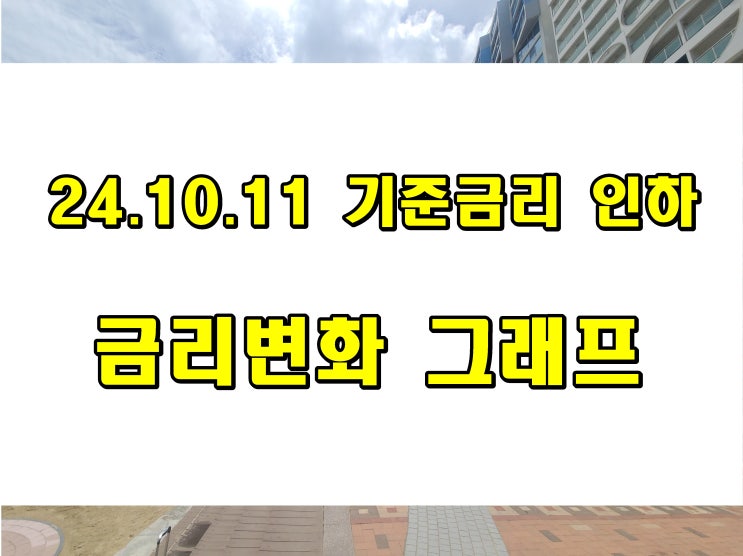  한국은행 기준금리 인하 그래프 및  3.25% 적용 10월 발표