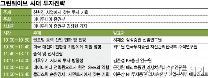 美대선 누가 돼도 전망 밝다…'친환경 기업' 대표 수혜주는 美대선 누가 돼도 전망 밝다…'친환경 기업' 대표 수혜주는