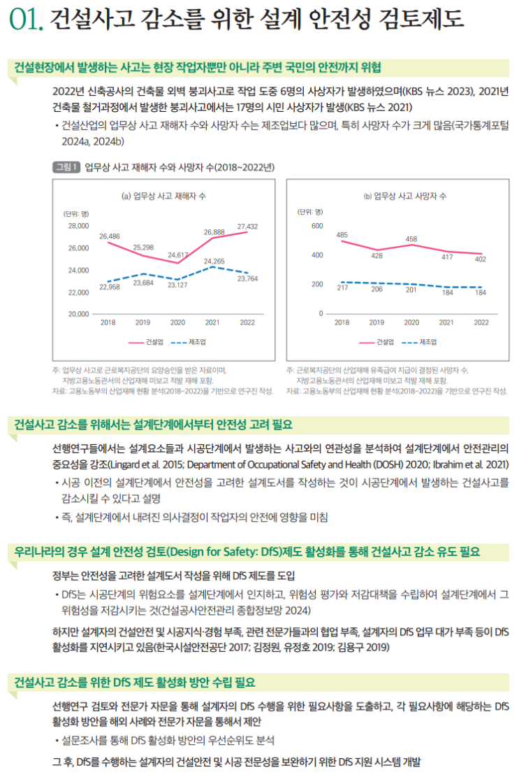  건설사고 감소를 위한 설계 안전성 검토(DfS)제도의 활성화 방안