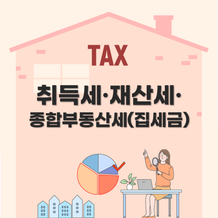  취득세·재산세·종합부동산세(집세금)