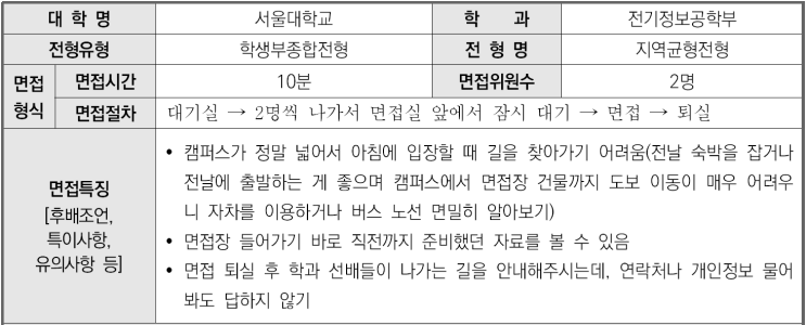  2023학년도 서울대학교 전기정보공학부 학생부종합 지역균형전형 면접 기출 문제