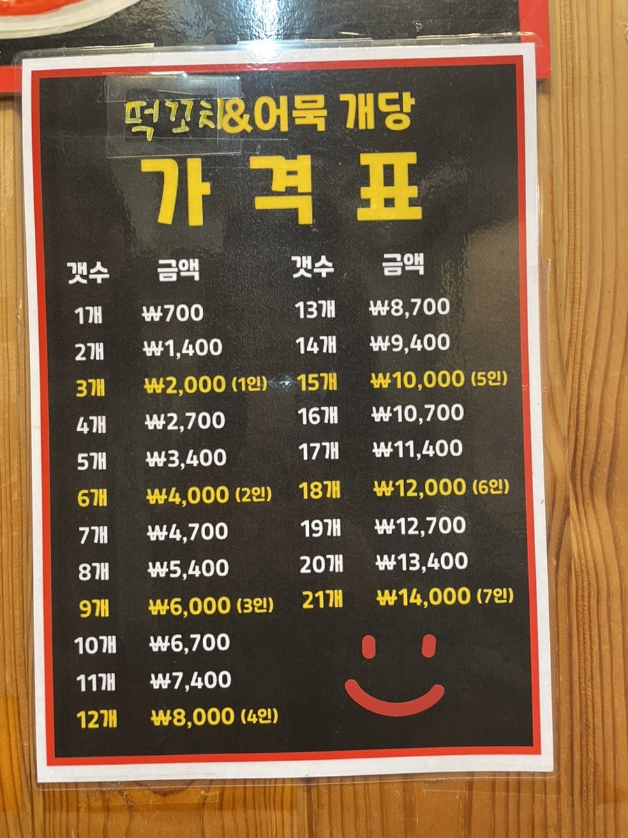 뺀질이떡볶이 사진 6