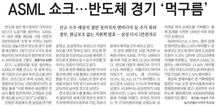  늦지만 여유있게 보는 경제 뉴스(10월 17일)