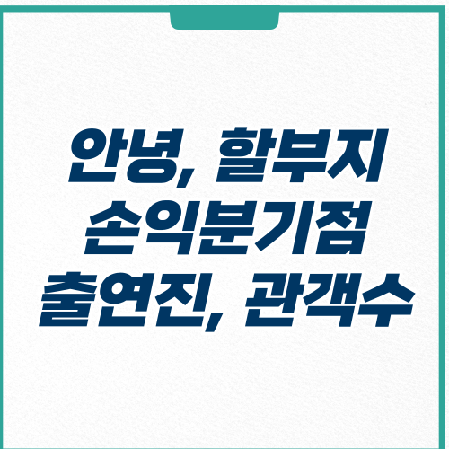  안녕, 할부지 손익분기점 얼마일까? 출연진, 관객수