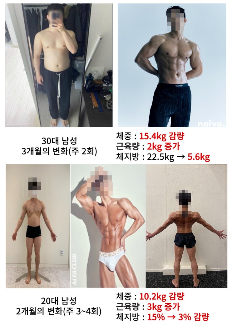  우리 모두 할 수 있습니다! 포텐 1:1 프리미엄 PT 회원 변화 행신동PT 행신피티 행신동피티 행신헬스 행신동헬스장 다이어트 체형교정