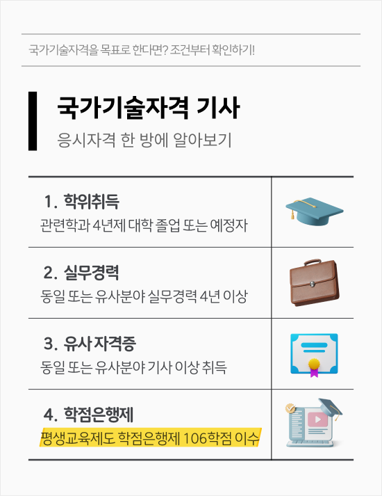  전기안전관리자 선임 기준 , 산업안전기사 취득자격 인강으로 단기간에 준비한 노하우