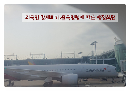  외국인 강제퇴거, 출국명령에 따른 행정심판