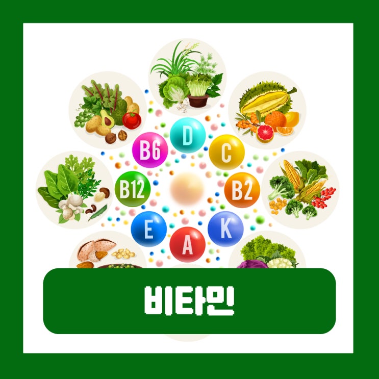  비타민 하루 권장 섭취량 IU mcg µg 차이