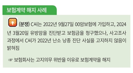 보험계약 전 알릴(고지)의무 관련정보 및 유의점 보험계약 전 알릴(고지)의무 관련정보 및 유의점