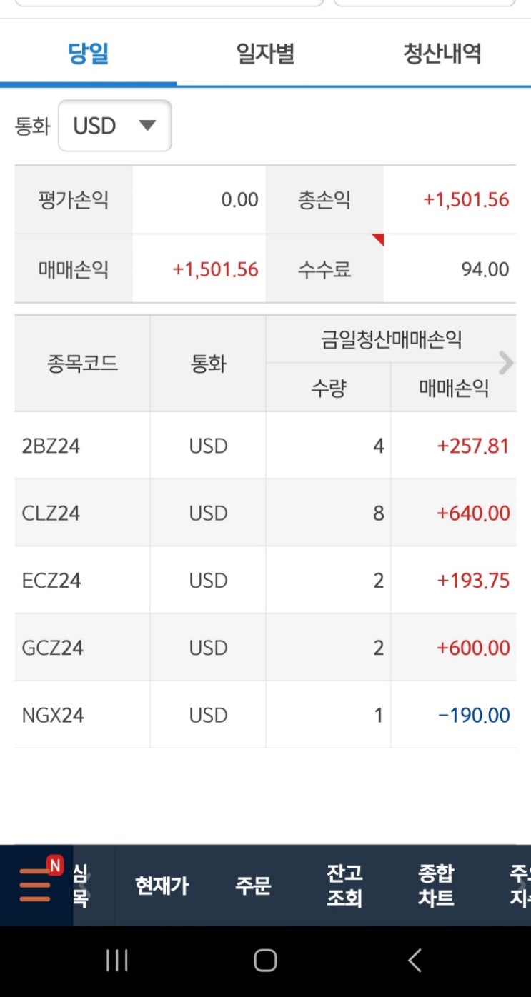  해외선물 휴대폰 매매  해보니?