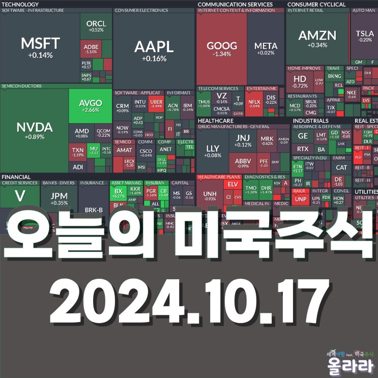  10월 17일 미국증시 TSMC 루시드 아마존 우버