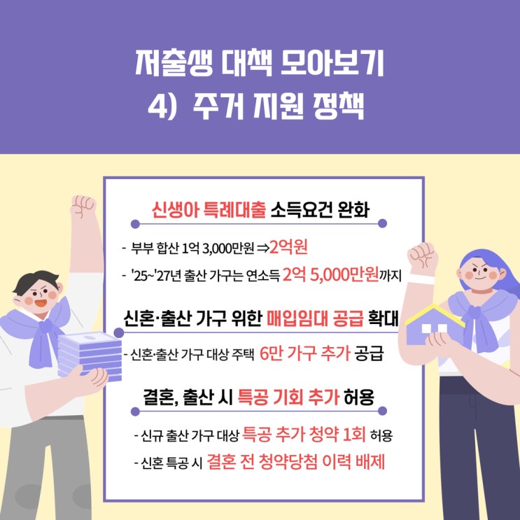 [2025년 기대되는 <b>저출생</b> 대책④]“집 걱정으로 결혼, 출산... 