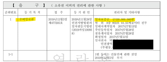  전세금 안돌려주면 지연이자를 받을수 있다?