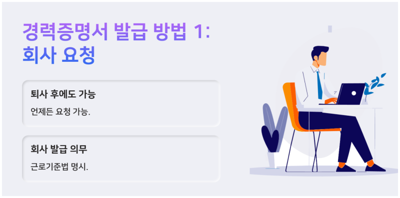 평생직장은없지만경력증명서발급방법은알아두면