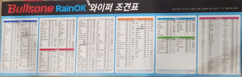차량용품 윈도브러시 와이퍼 교체 와이퍼조견표