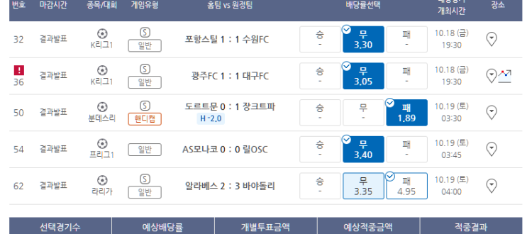 프로토 10/18일 금요일 축구는 5경기 한폴낙 프로토 10/18일 금요일 축구는 5경기 한폴낙