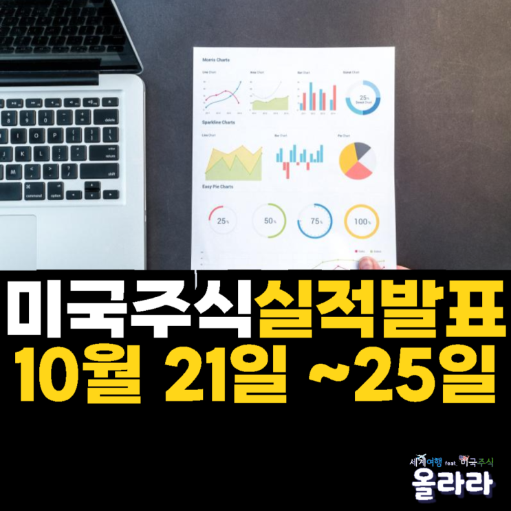  미국주식 실적발표 시간 테슬라 AT&T GM