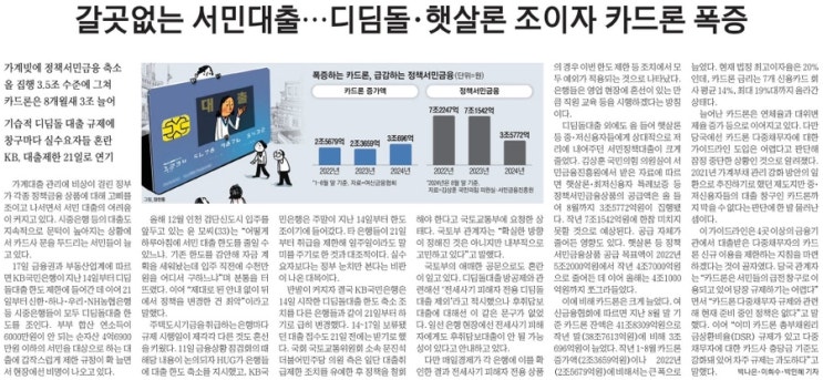  늦지만 여유있게 보는 경제 뉴스(10월 18일)