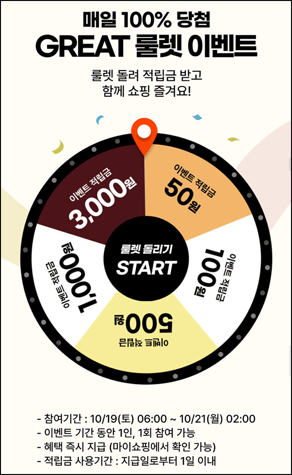 GS샵 그레이트 룰렛이벤트(적립금 50~3천p)즉당 ~10.21 GS샵 그레이트 룰렛이벤트(적립금 50~3천p)즉당 ~10.21