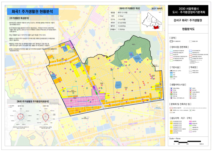  2030주거생활권계획(서남권)_ 화곡1/화곡2 생활권