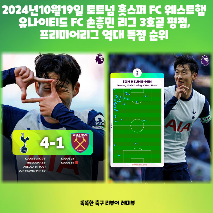 2024년10월19일 토트넘 홋스퍼 FC 웨스트햄 유나이티드 FC 손흥민 리그 3호골 평점, 프리미어리그 역대 득점 순위 2024년10월19일 토트넘 홋스퍼 FC 웨스트햄 유나이티드 FC 손흥민 리그 3호골 평점, 프리미어리그 역대 득점 순위