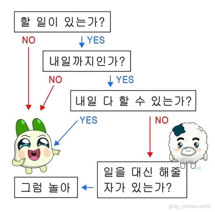  10월 셋째주 : 떠나요 프랑스