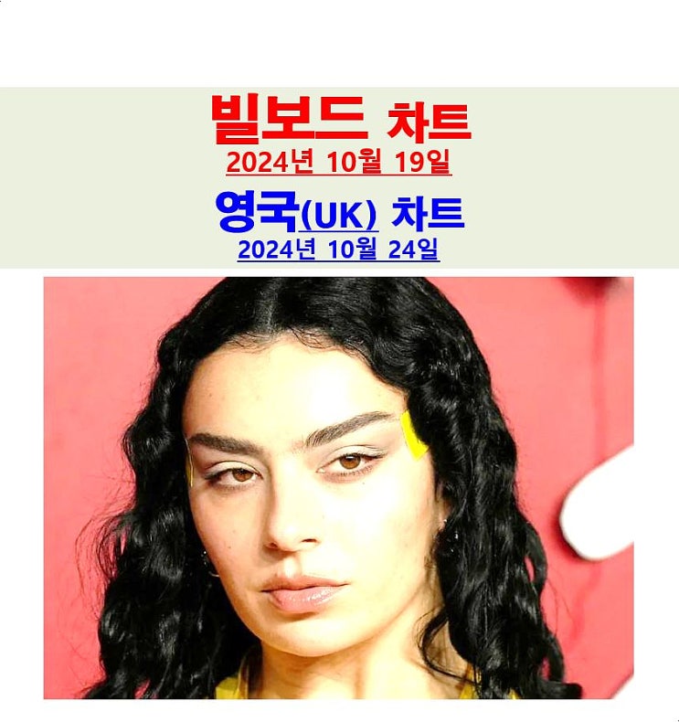 24년10월19일 빌보드차트잡담::Charli XCX vs 테일러 스위프트... 