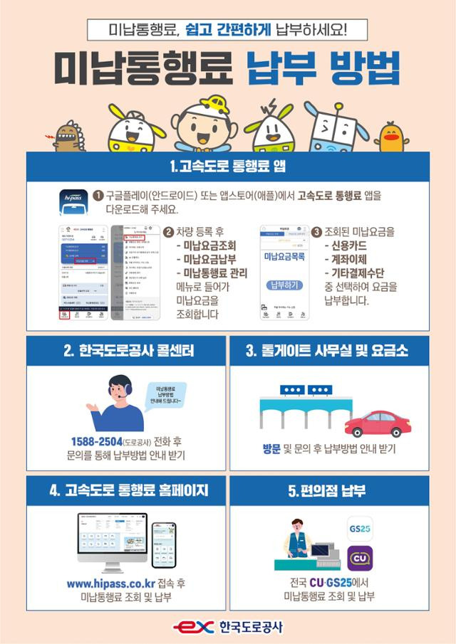  고속도로 미납금 카드 결제 조회 납부방법 과태료