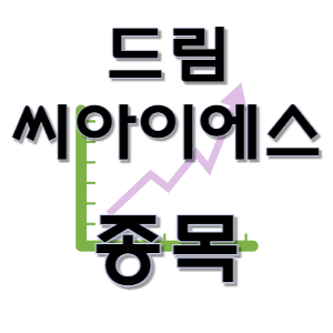  드림씨아이에스 - 바이오 CRO 제약 의료기기 비만 종목 주가 차트